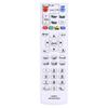 Accesorii pentru electronice – Telecomenzi