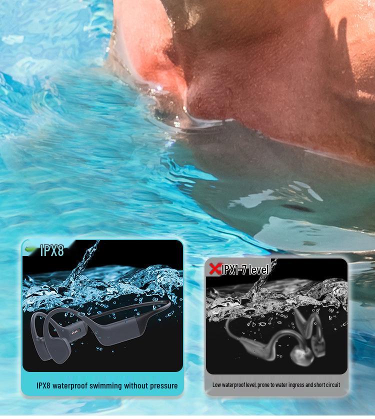Crossx16 Bone Conduction Bluetooth Headphones with Liquid Silicone Coating, 32GB Memory, Long Battery Life, Open-Type, Waterproof for Swimming