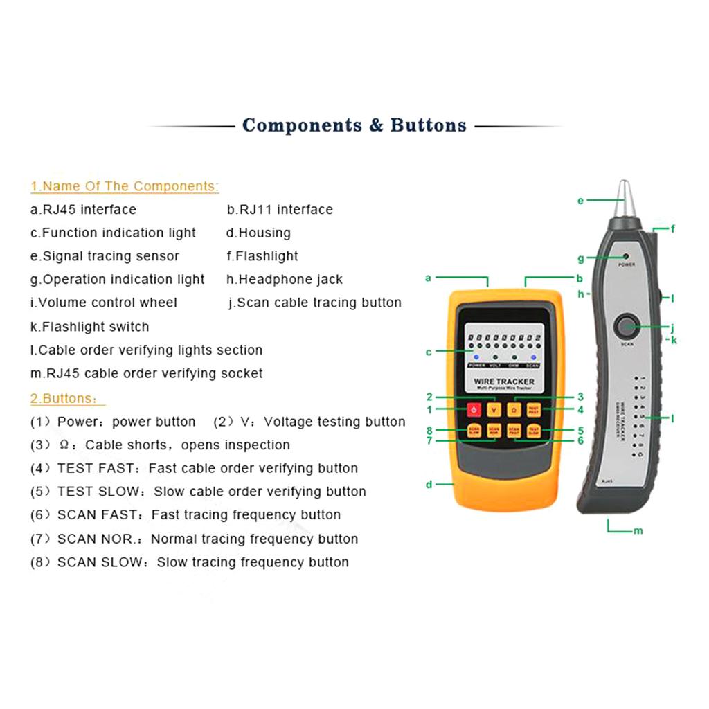 Handheld Cable Finder Tool GM60 Rapid LAN-Cable Tester Cable Tracker Detector