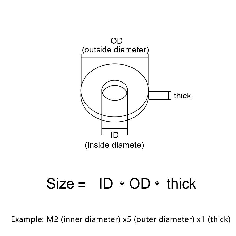 220/400Pcs M3 M4 M5 M6 M8 M10 M12 Plastic Nylon Flat Washer Plane Spacer Insulaton Gaskte Washer Nylon Gasket Ring Kit