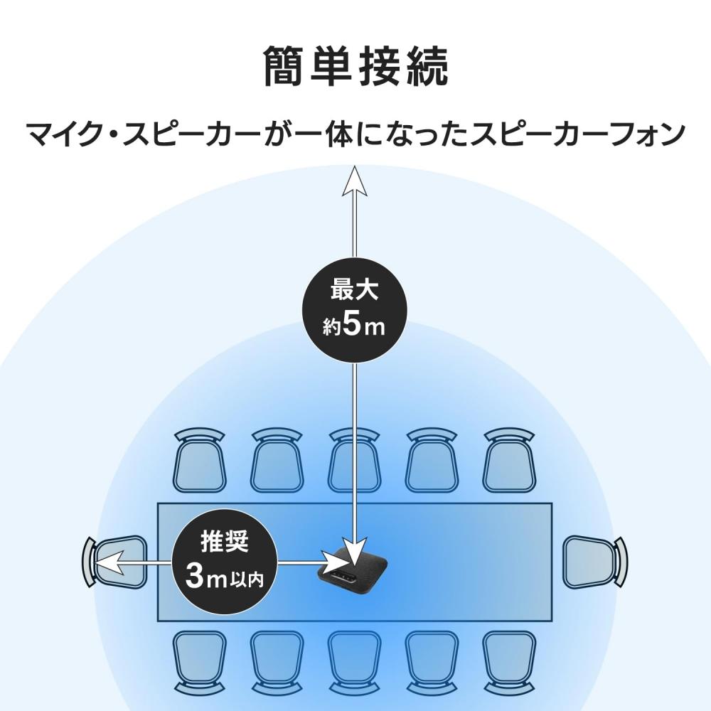 Micrófono con altavoz USB IODATA, conjunto de micrófono de expansión con altavoz, modelo para grupos grandes de personas, conferencias web, compatible con Zoom, Teams, Skype y Google.
