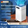 Desktop Air Purifier with Negative Ion Sterilization & Deodorizer for Smoke and Formaldehyde Removal