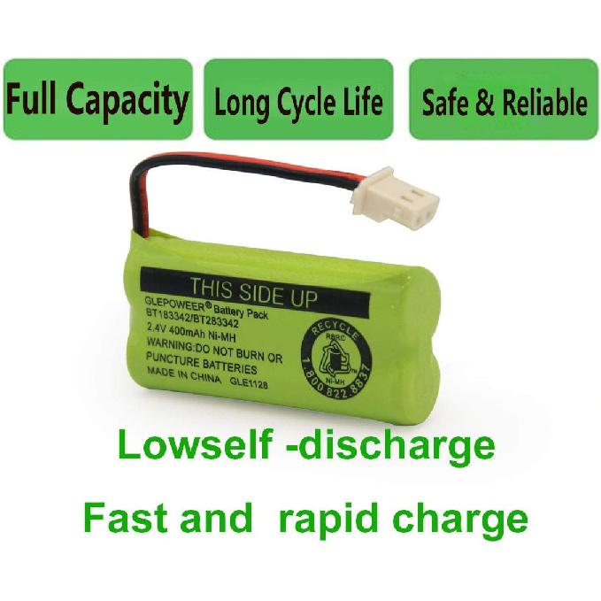 BT183342 BT283342 BT166342 BT266342 BT162342 BT262342 Battery Compatible with CS6114 CS6419 CS6719 EL52300 CL80111 Cordless Handset Phone (Pack of 2)