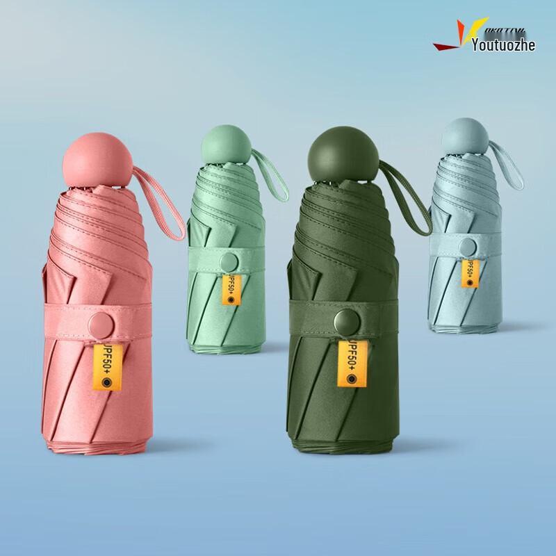 Capsule Travel Umbrella