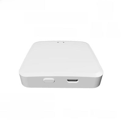Smart Home – Impianti domotici