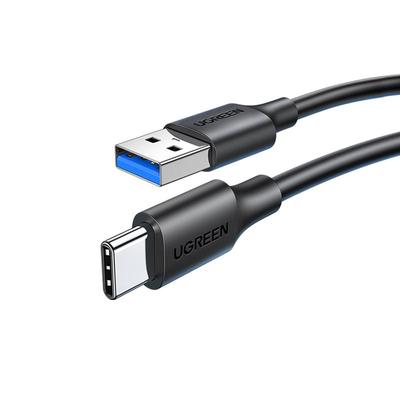 Digitale kabels – Datakabels