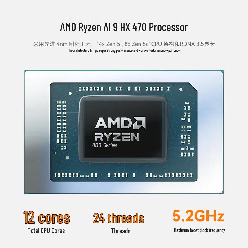 Мини-ПК Beelink SER10 MAX с AMD Ryzen AI9 HX 470 (Китайская версия)