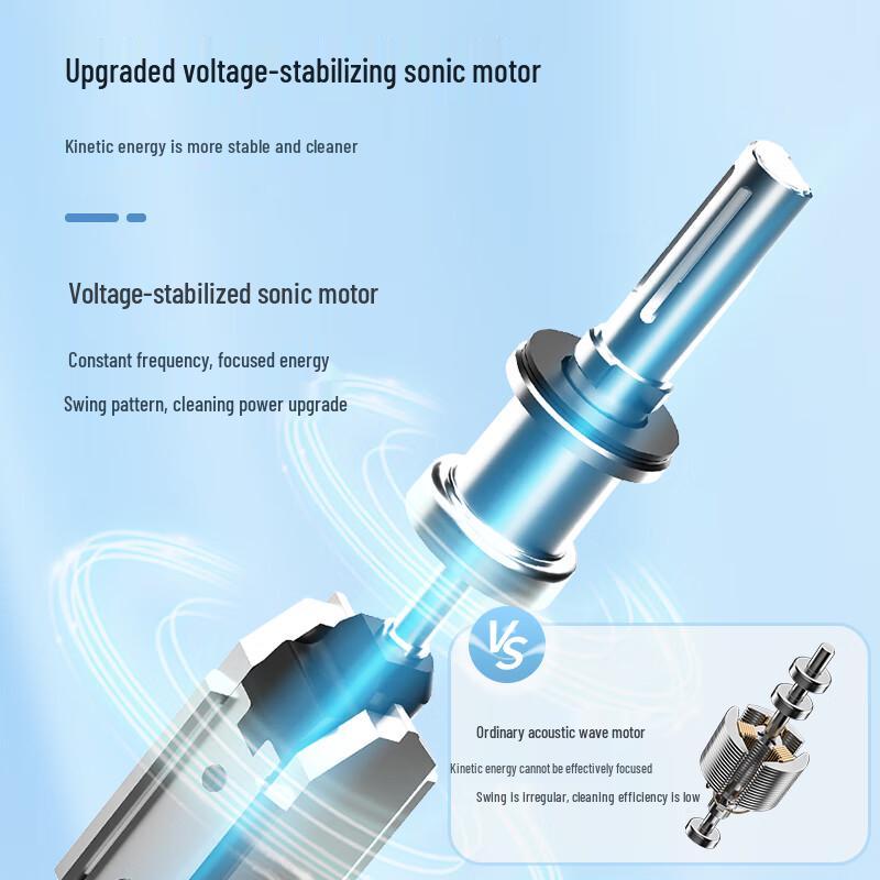Midea MR1 Series Sonic Electric Toothbrush CN plug (adapter included)