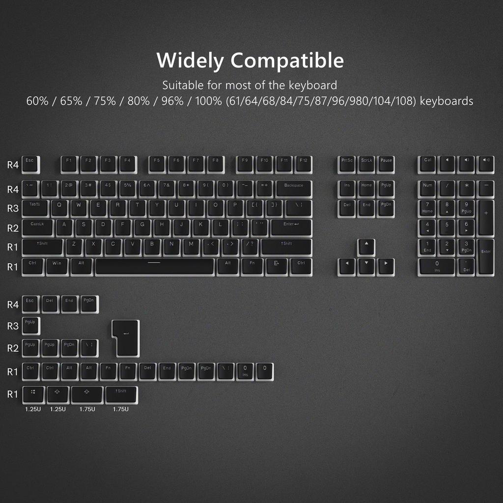 Xiaomi 129 Key White Pudding PBT Double Shot Keycaps OEM Profile Custom Keycap Set for 100%, 75%, 65%, 60% Gaming Mechanical Keyboard