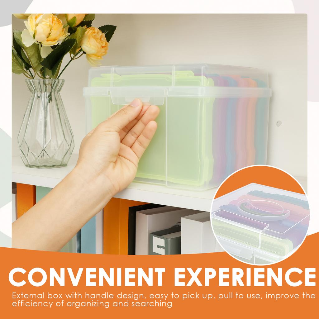 Foto Aufbewahrungsbox mit 6 Innenbehältern Klar Staubschutz Bilder Grußkarte Kunst Postkarten Etikett Aufbewahrungskoffer