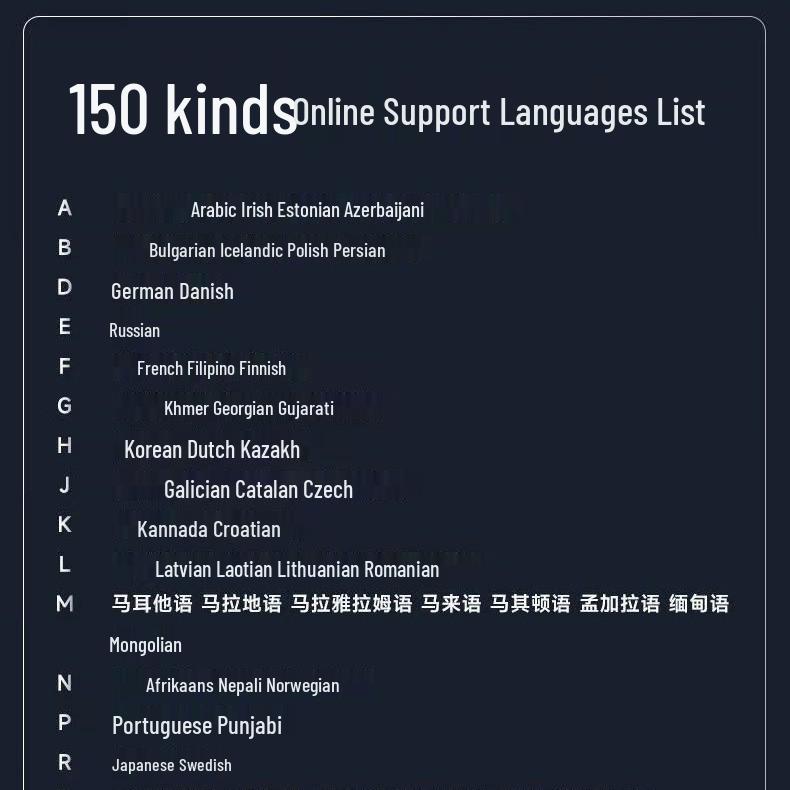 Traduttore Vocale Coreano: Interprete Multilingue Intelligente per l'Apprendimento dell'Inglese e i Viaggi