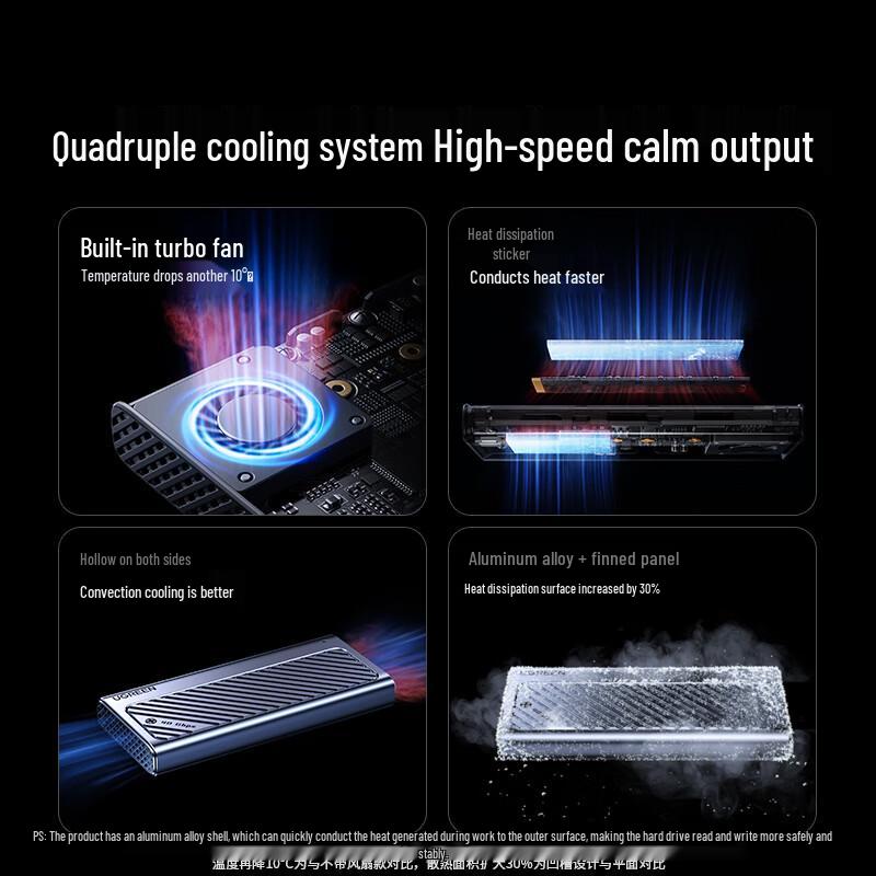 Ugreen USB4 M.2 NVMe SSD Enclosure 40Gbps