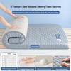 Soft Memory Foam Mattress Topper for Students - Single 90x190, Ideal for Dorms & Boarding