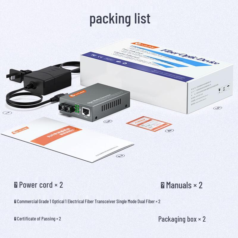 netLINK HTB-GS Series Gigabit Fiber Transceiver
