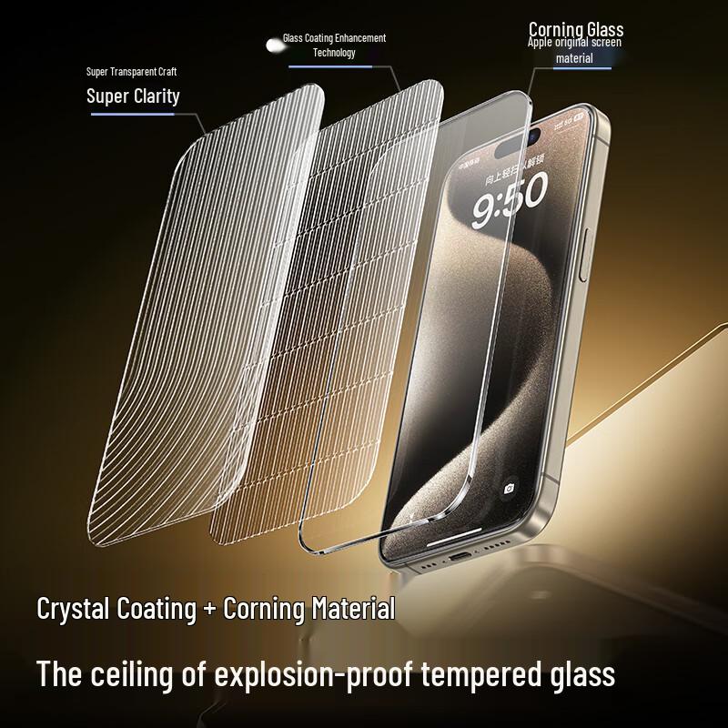 ShineMore Corning Tempered Glass Screen Protector for iPhone