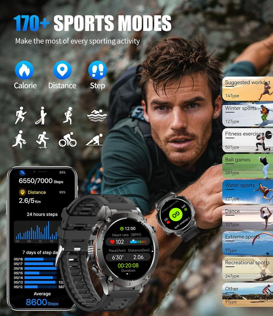 New Military GPS Smart Watches Men 1.43" AMOLED Screen Built-in GNSS Compass 10ATM Waterproof Sport Outdoor Tracking Smartwatch