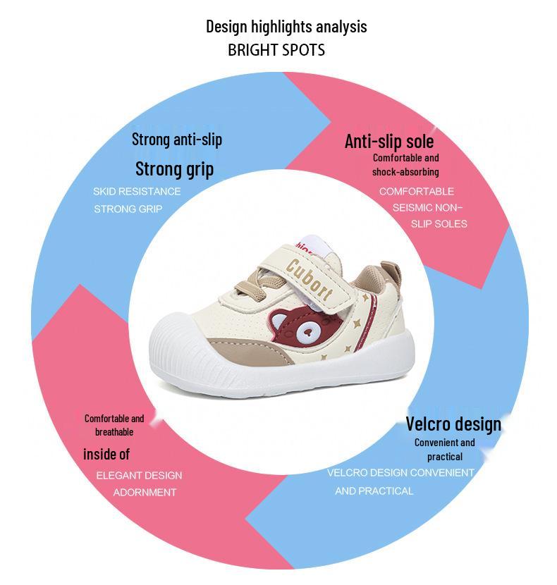 Soft Sole Non-slip Cartoon Baby Toddler Shoes for Girls - Spring/Autumn