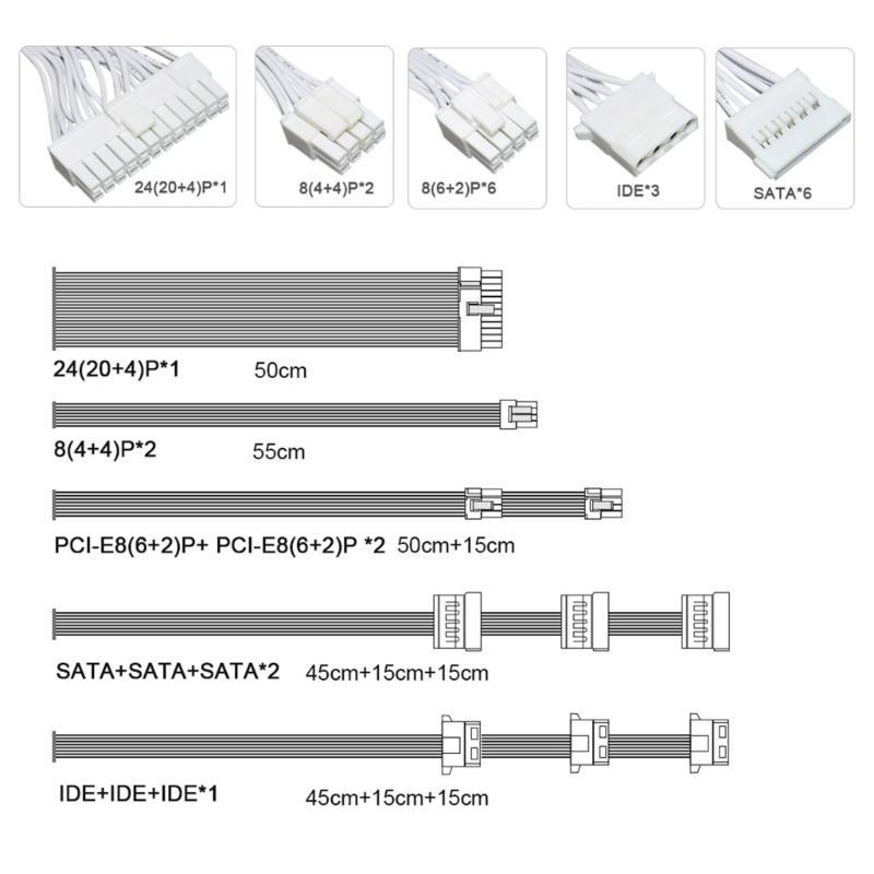 180-240V Fully Modulars 850W Computer Power Supply Unit with Silents 120mm White Fan for Efficient Cooling