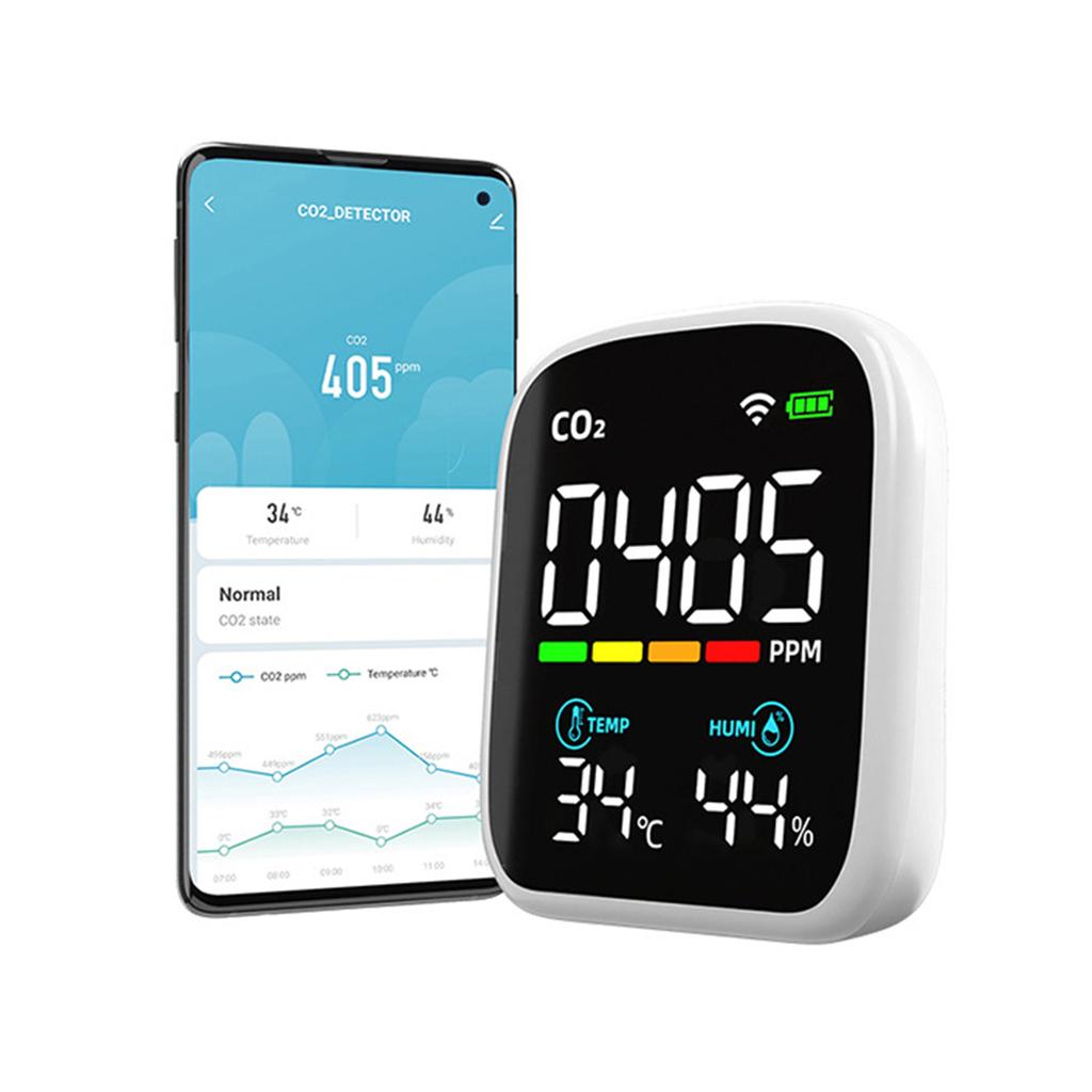 Detectores de dióxido de carbono CO2 Monitor de qualidade do ar interno Monitor de CO2 portátil PM2.5 PM-1.0 PM10- Medidor de HCHO TVOC para casa