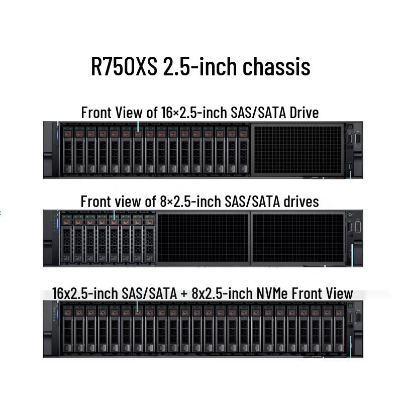 Dell PowerEdge R750XS 2U Rack Server (CN version)
