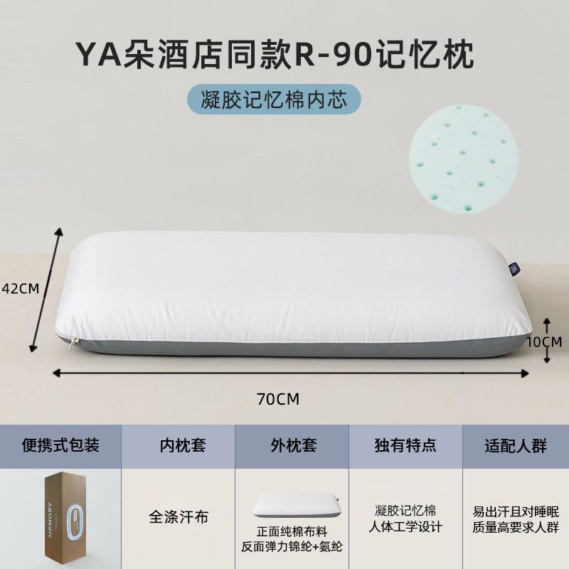 Memory Foam Pillow Neck Support Deep Sleep Low/High Profile Ergonomic Bed Adults
