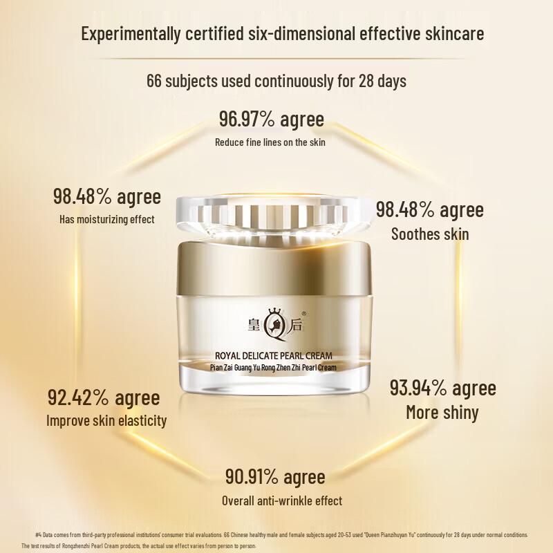 PZH Queen Imperial Radiance Pearl Cream