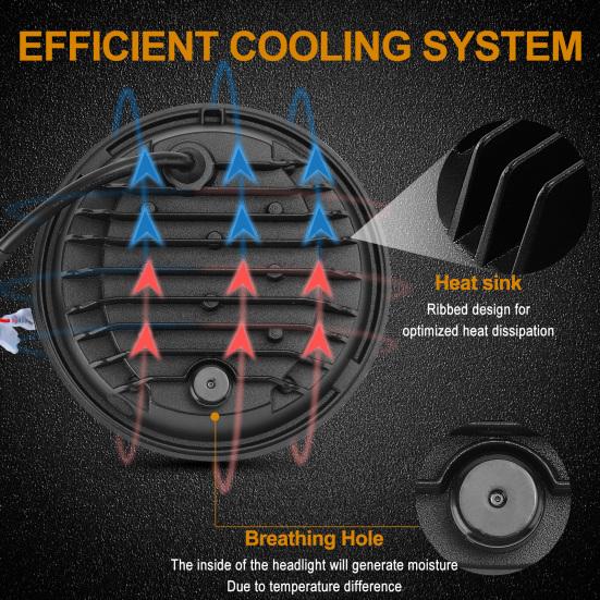 5,75 Zoll LED Motorradscheinwerfer Rund Sealed Beam IP67 Wasserdicht 6000K/3000K Ersatz