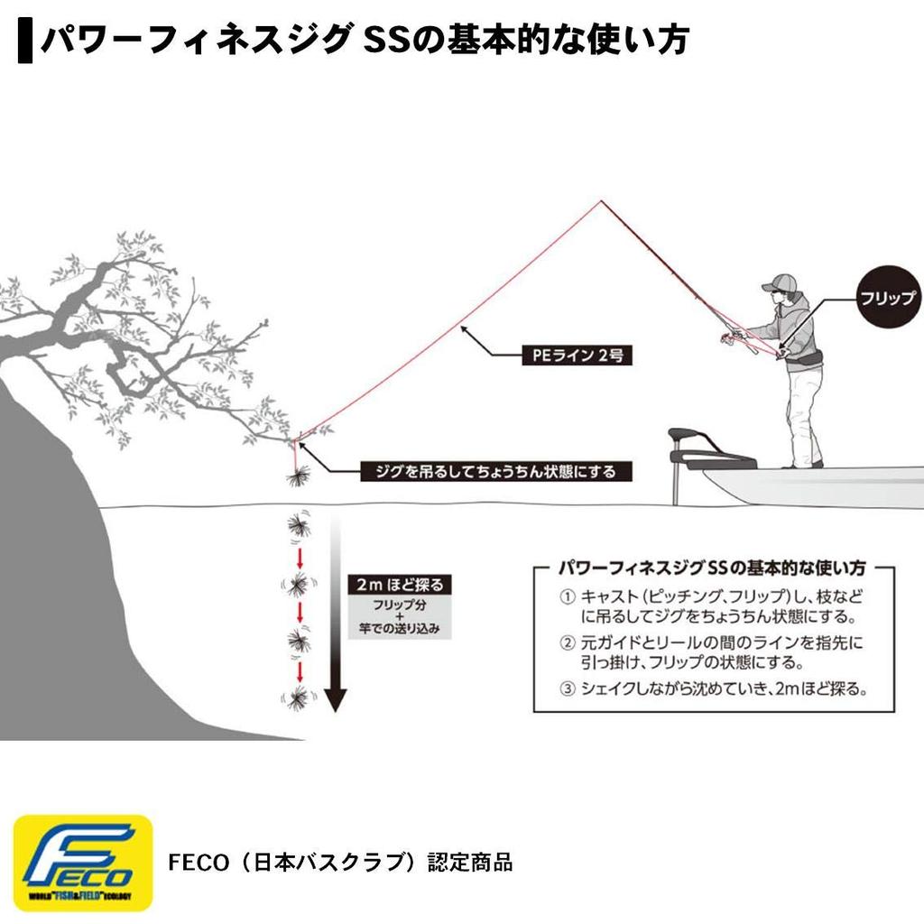 Daiwa Power Finesse Jig SS 3.5g Reel Case (Flyer 2)