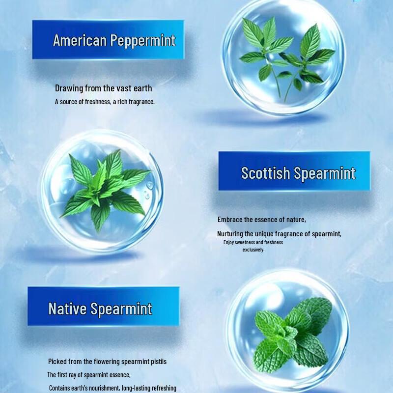 Colgate Ice Cool Triple Mint Toothpaste