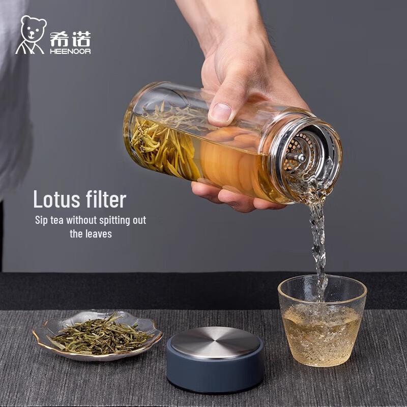 Xeno XN-1203 Single-Layer Borosilicate Glass Cup