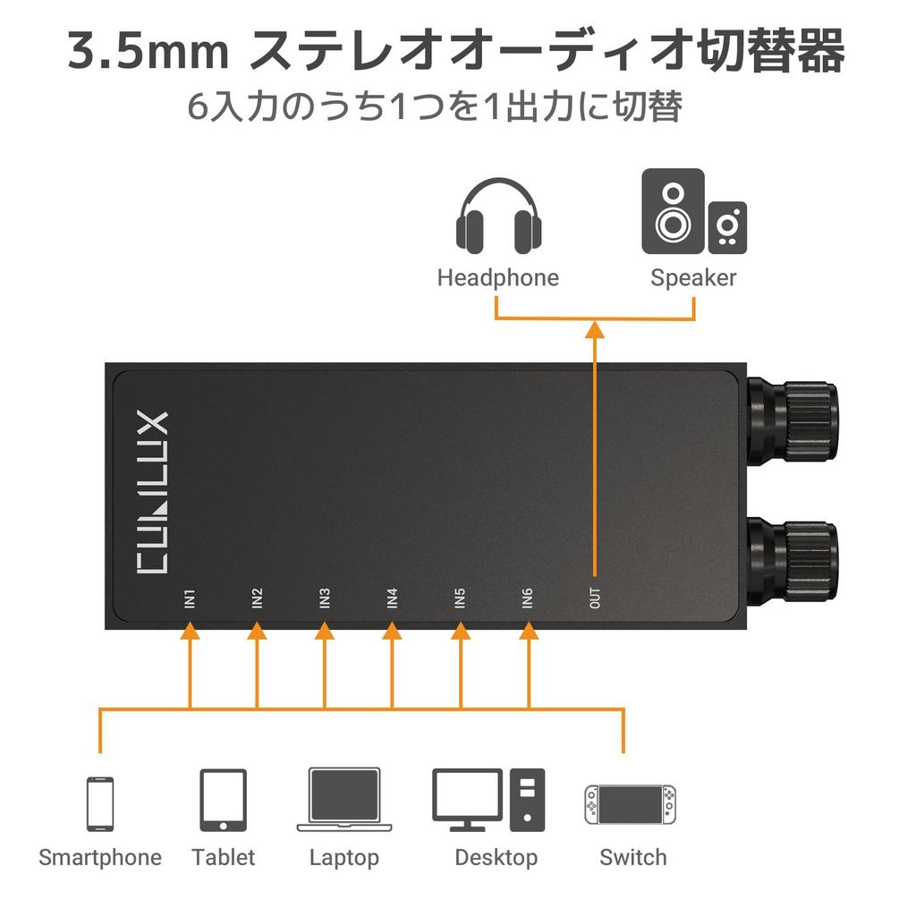 Cubilux Stereo Audio 6 1 with Volume Control and Mute Audio Compatible with 3.5mm Switcher, Inputs, Output, Function, Selector,
