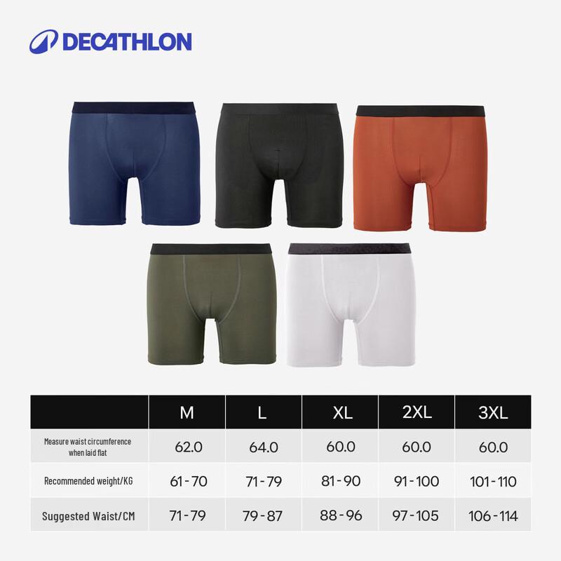 Decathlon Pánské rychleschnoucí sportovní boxerky