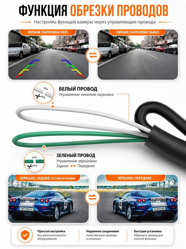 Car rear view camera with 170° wide-angle lens 1280*720