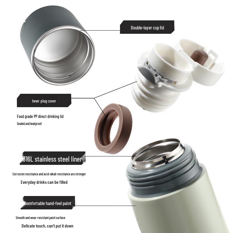 Fuguang 316 Stainless Steel Double-Drink Insulated Bottle