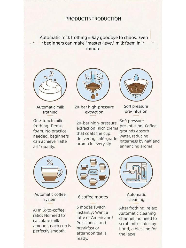 Smart Italian Espresso Machine: High Pressure, Auto Milk Frothing, All-in-One, with Color Screen for Home Use.