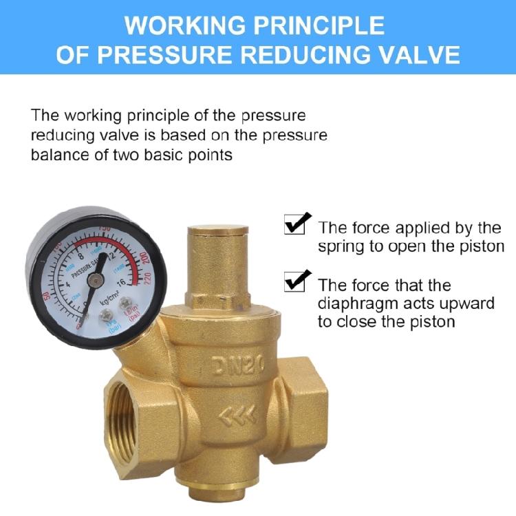 Adjustable DN20 Brass Pressure Regulator 1/2 Inch for Residential Commercial