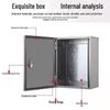 Stainless Steel Indoor Distribution Box 201/304, Dustproof Monitoring Control Box 300x250x150