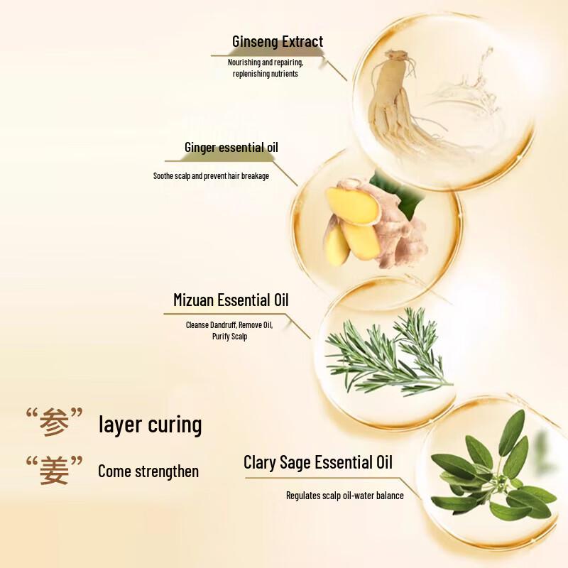 SLEK Ginseng Ginger Scalp Nourishing Shampoo