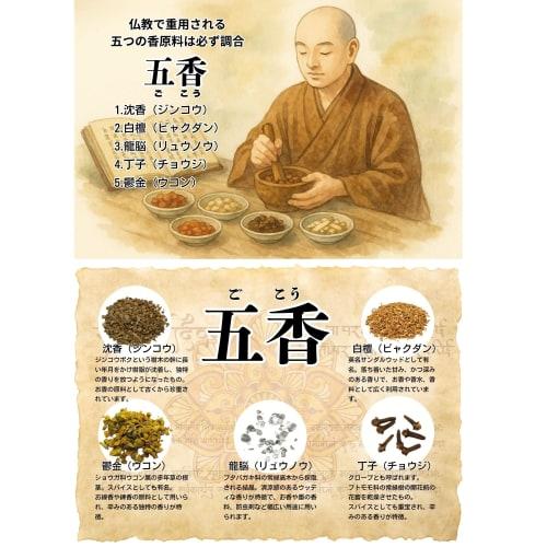 Koyasan Reiko Incense Sticks, Premium Incense, Large Box of Approximately 350 Sticks, 13.5cm Long, Temple Fragrance, for Buddhist Altars, Koyasan Dais