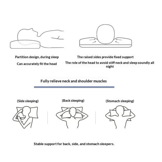 Ergonomic Sleeping Pillow Memory Foam Contour Pillow with Arm Tunnel Dual-Height Neck Support Pillow for Side Back Stomach Sleepers