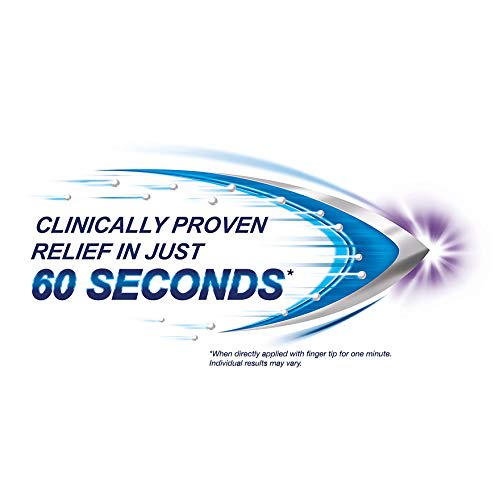 Sensodyne Rapid Relief Whitening