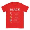 Novelty Black History Growth Mindset  TShirts Unisex Round Neck Pure Cotton T Shirt  Short Sleeve Tees Classic Tops