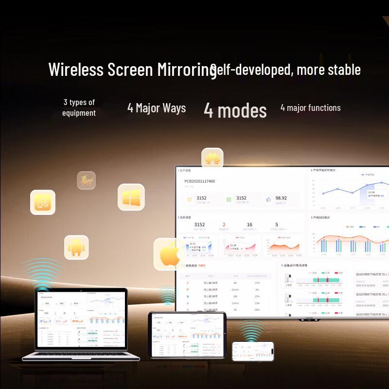 MAXHUB 55-inch 4K Smart Conference Display (CN version)