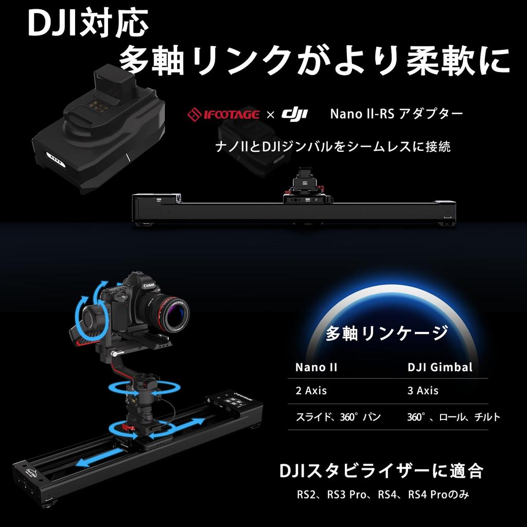 IFOOTAGE Shark Slider Nano II 660 Dual Axis Motorized 433mm Slide Fully Compatible with DJI Horizontal Movement Synchronization with DJI Panorama 6