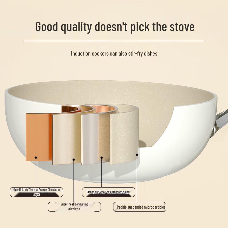 Qingwei Pebble Maifan Stone Non-Stick Cookware