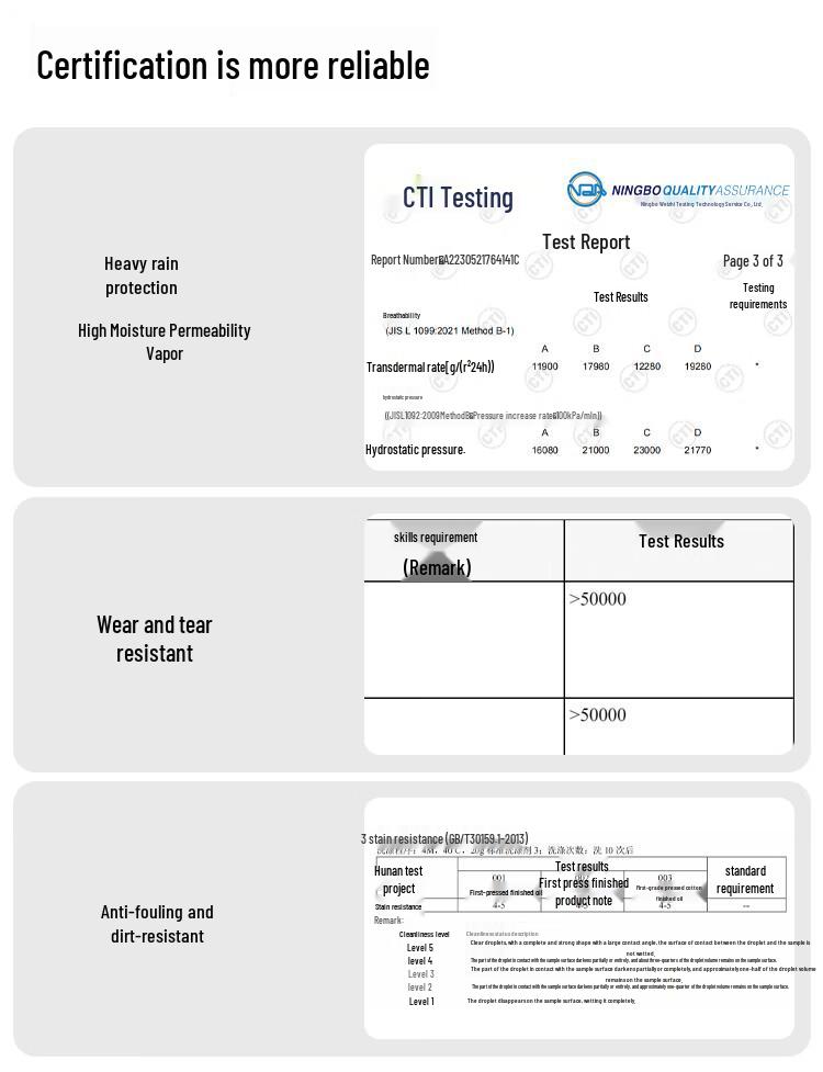 Women's 3-in-1 Fleece Lined Waterproof Outdoor Jacket