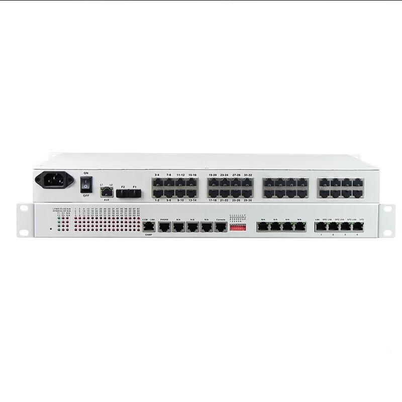 SHOCHAN SQ-WGD88 Fiber Optic Multiplexer