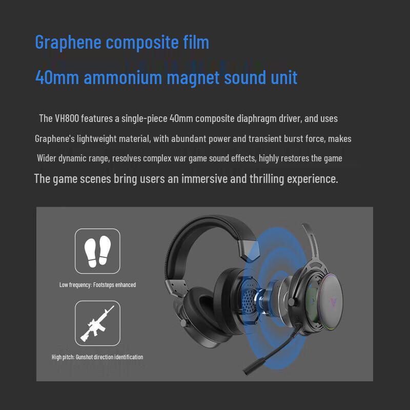 Rapoo VH800 Dual Mode Wireless RGB Gaming Headset