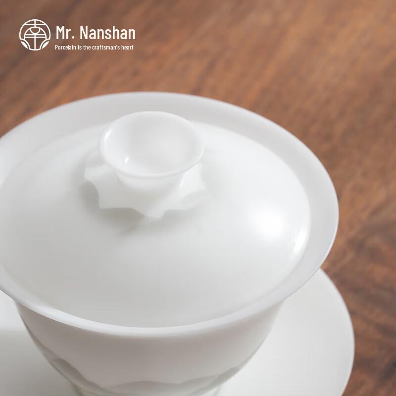 Mr. Nanshan White Porcelain Sancai Gaiwan