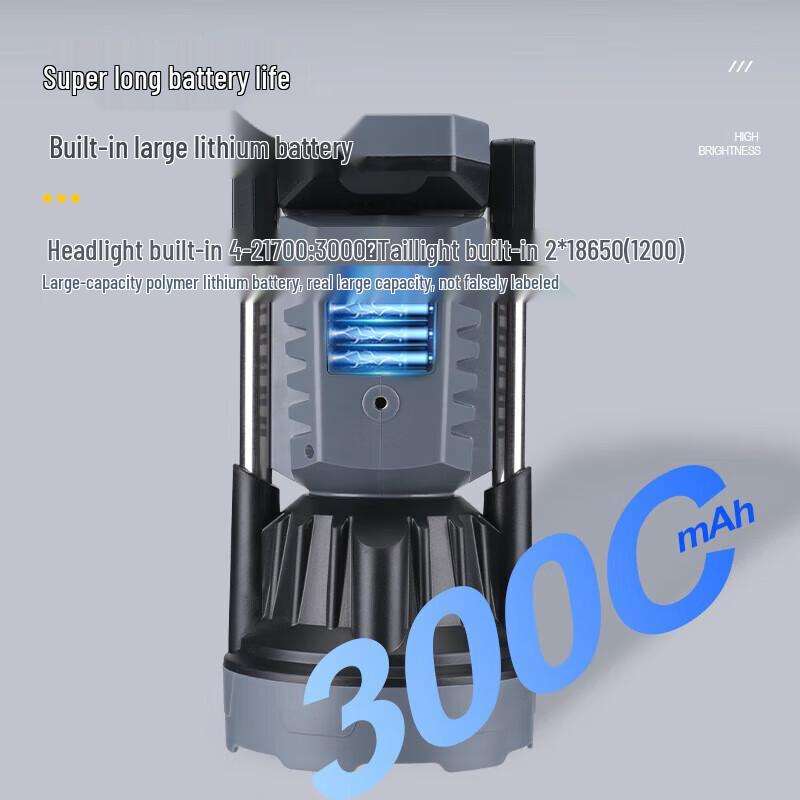 SupFire CB-T600 Powerful LED Flashlight